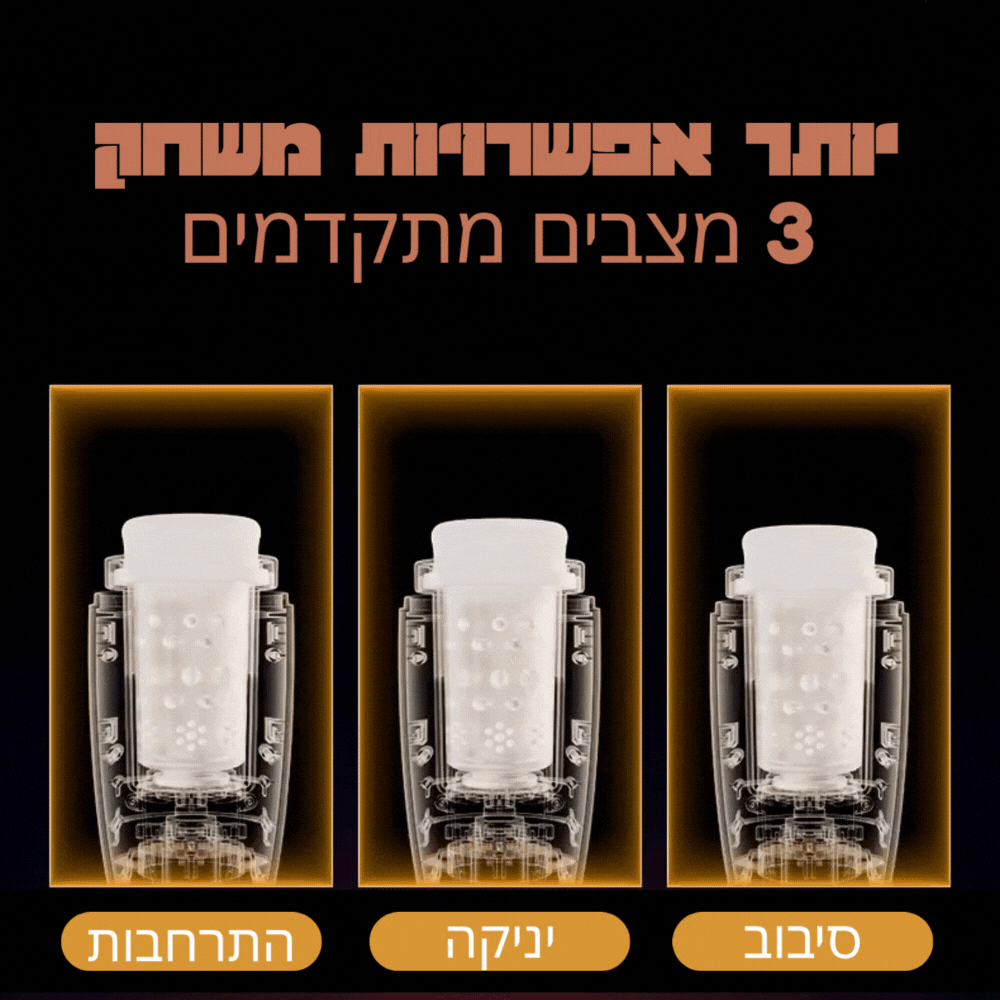 סייפר מאונן חשמלי חכם מסתובב יונק ומתכוונן עם תצוגת חלון