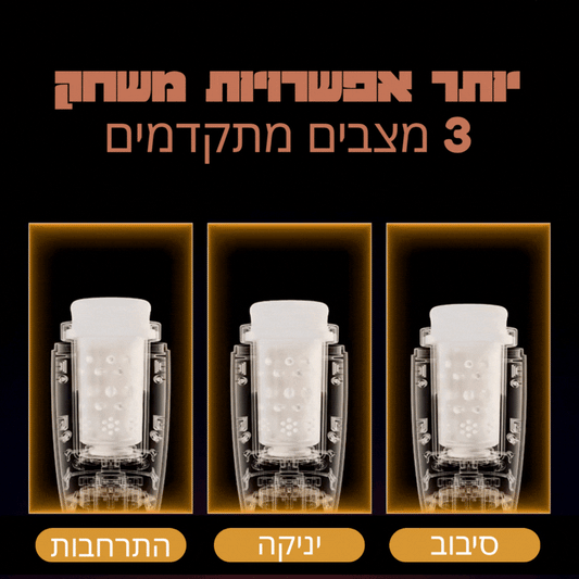 סייפר מאונן חשמלי חכם מסתובב יונק ומתכוונן עם תצוגת חלון