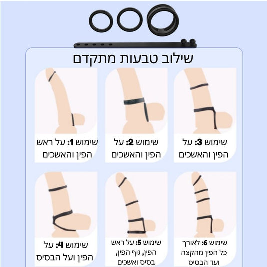 Magician Kit ערכת 4 טבעות פין לגבר